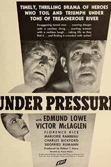 Under Pressure (1935) afişi