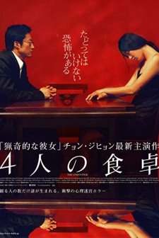 Uninvited (2003) afişi