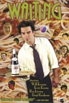 Waiting (2000) afişi