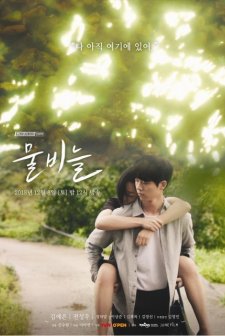 Water Scale (2018) afişi