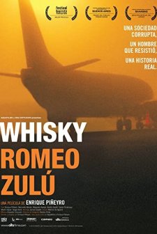 Whisky Romeo Zulu (2004) afişi