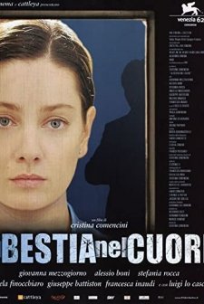 Yüreğimdeki Canavar (2005) afişi