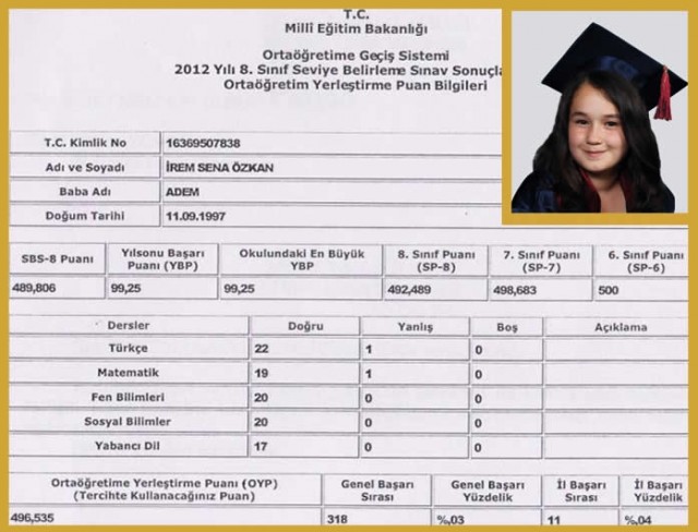 Sena özkan Fotoğrafı