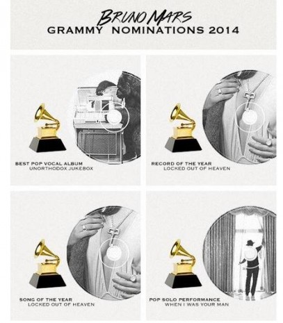 Bruno Mars Fotoğrafı