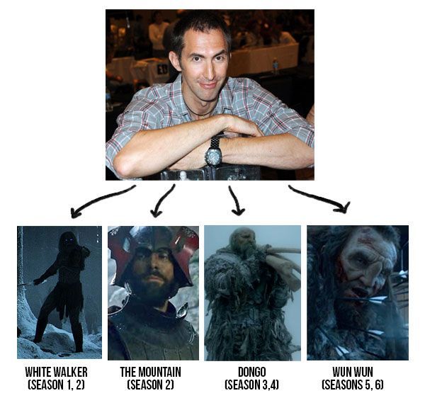 Binbir surat Ian Whyte! Binbir surat Ian Whyte!