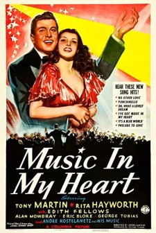 Music In My Heart (1940) afişi