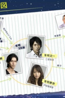 Ryusei No Kizuna (2008) afişi