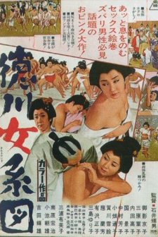 Tokugawa Onna Keizu (1968) afişi