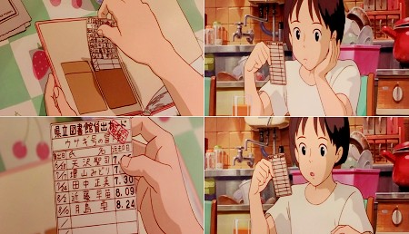 Yüreğinin Sesi Fotoğrafı