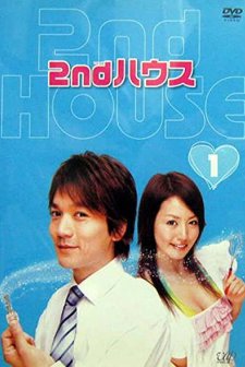 Ikinci Ev (2006) afişi