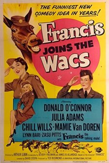 Francis Joins the WACS (1954) afişi