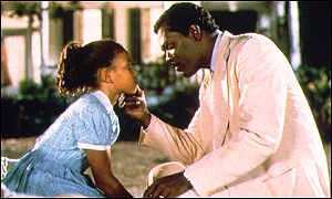 Eve'nin Sırrı fotoğrafı