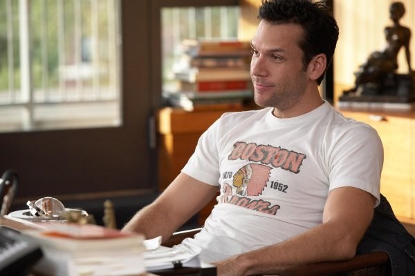 Arkadaşımın Aşkı Fotoğrafı