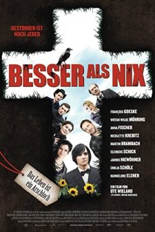 Besser als Nix (2014) afişi