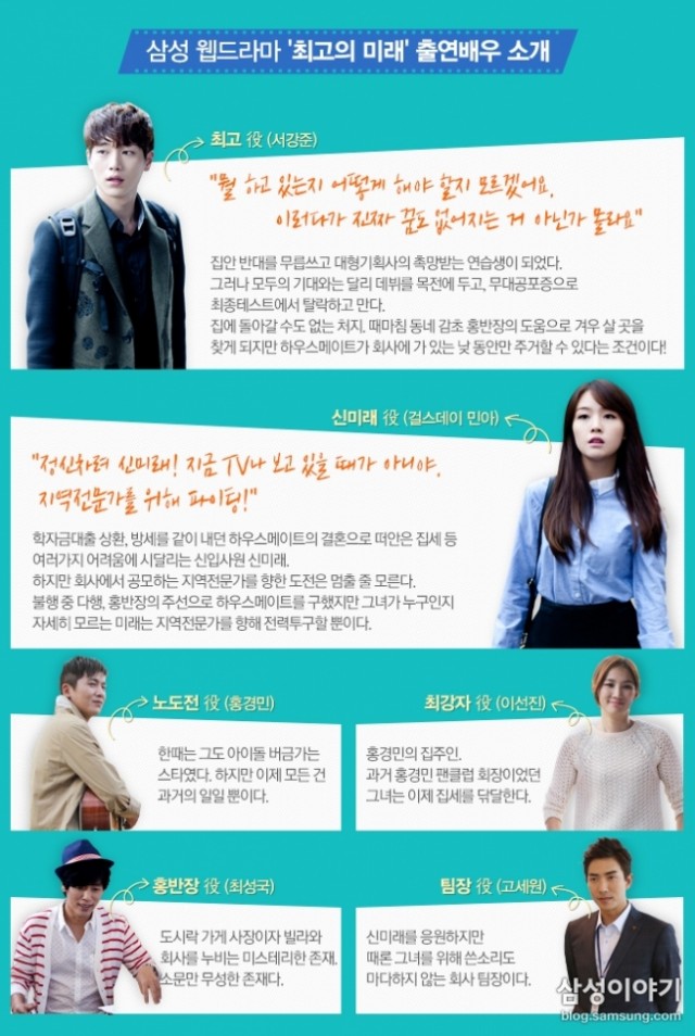 The Best Future Fotoğrafı