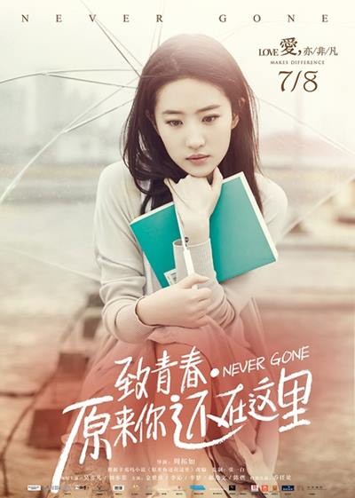 Never Gone Fotoğrafı