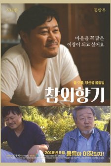 Melon Scent (2018) afişi