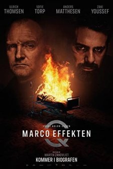 Marco effekten (2021) afişi