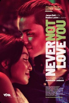 Never Not Love You (2018) afişi