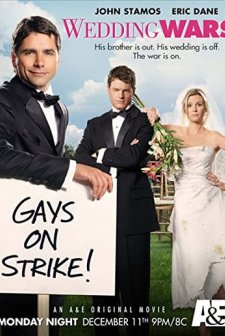 Düğün Savaşları (2006) afişi