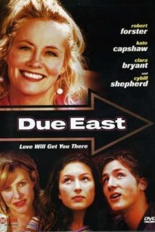 Due East (2002) afişi