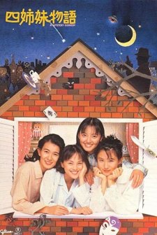 Yonshimai Monogatari (1995) afişi