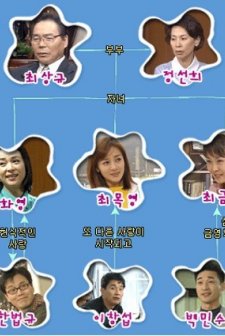 My Name is Princess (2002) afişi