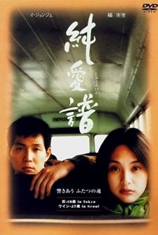 Asako In Ruby Shoes (2000) afişi