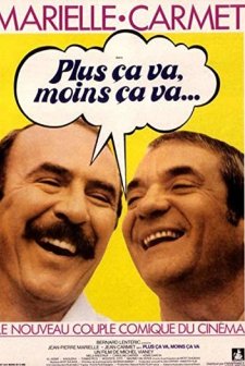 Plus ça Va, Moins ça Va (1977) afişi