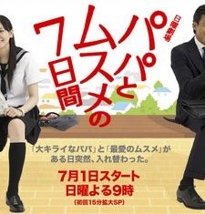 Papa To Musume No Nanokakan (2007) afişi