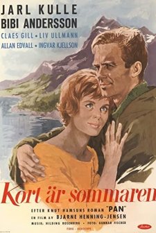 Kort är Sommaren (1962) afişi