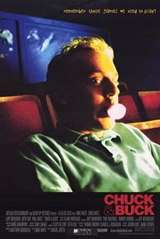 Chuck & Buck (2000) afişi