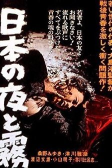 Nihon No Yoru To Kiri (1960) afişi