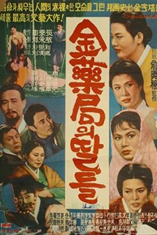 The Daughters of Kim's Pharmacy (1963) afişi