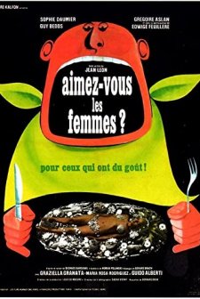 Aimez-vous Les Femmes? (1964) afişi