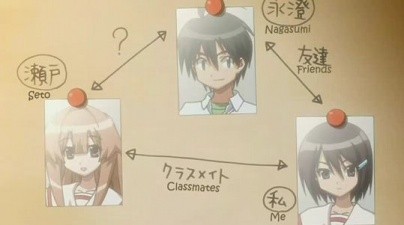 Seto No Hanayome Fotoğrafları 7