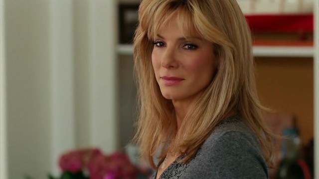 Kör Nokta Fotoğrafı