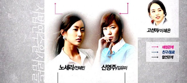 The Scale Of Providence Fotoğrafı